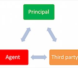 agency
