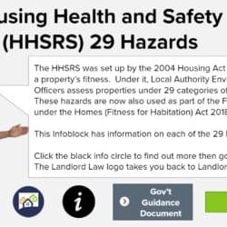Housing Health and Safety Rating System